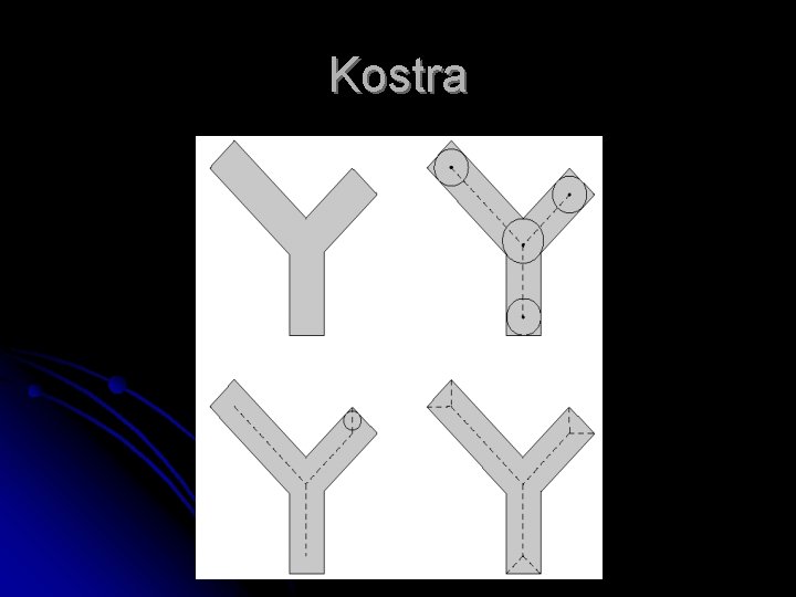 Kostra Kostra