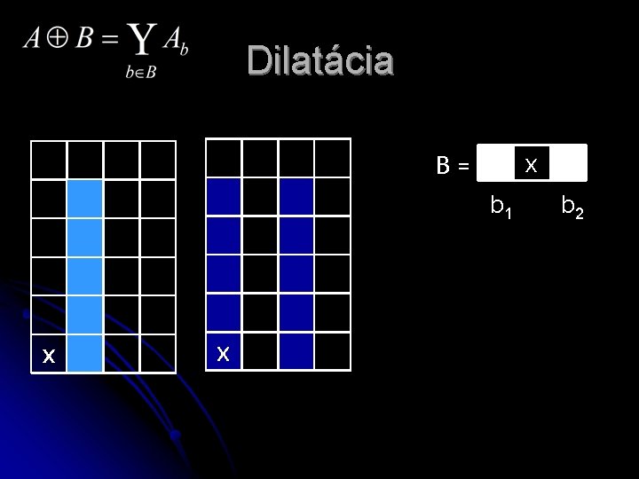 Dilatácia x B= b 1 x x b 2 