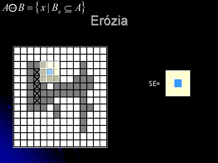 Erózia SE= Erózia SE=