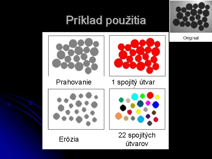 Príklad použitia Prahovanie Erózia 1 spojitý útvar 22 spojitých útvarov 