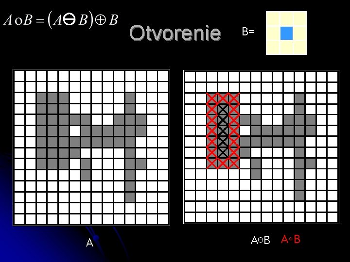 Otvorenie A B= A⊖B A∘B 