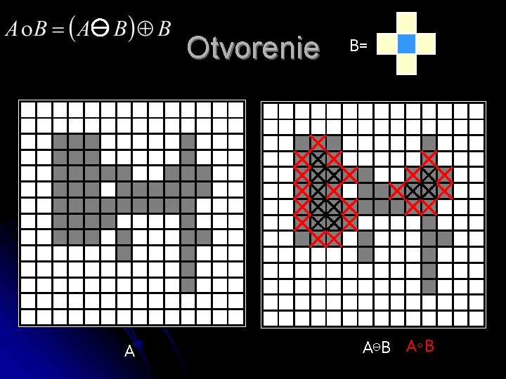 Otvorenie A B= A⊖B A∘B Otvorenie A B= A⊖B A∘B
