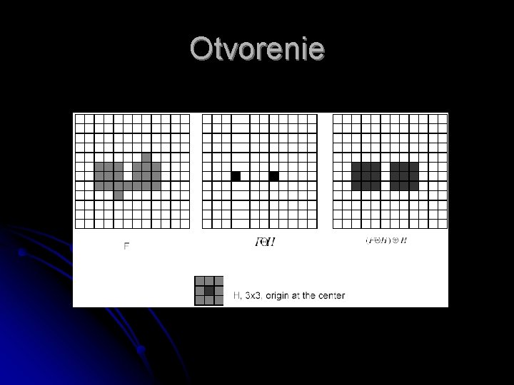 Otvorenie Otvorenie