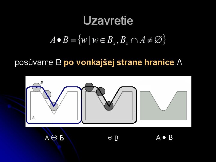 Uzavretie posúvame B po vonkajšej strane hranice A A B ⊖B A B 