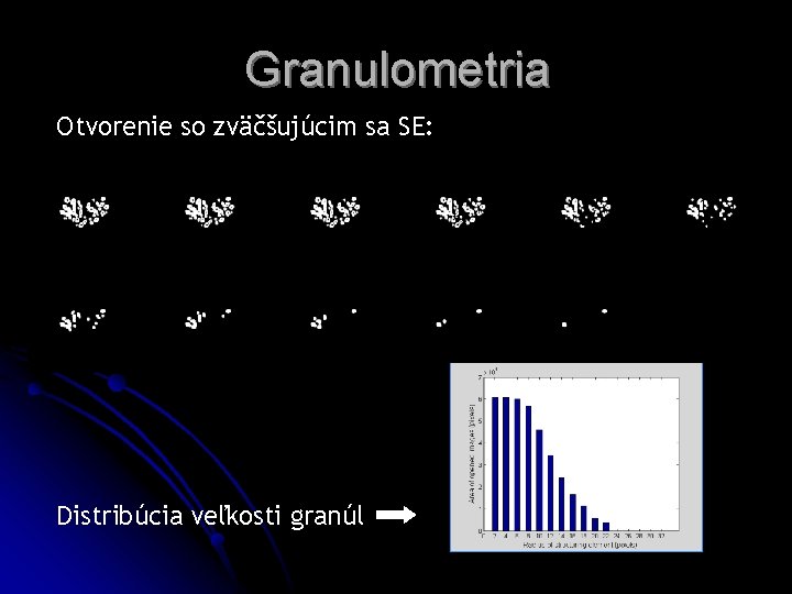 Granulometria Otvorenie so zväčšujúcim sa SE: Distribúcia veľkosti granúl 