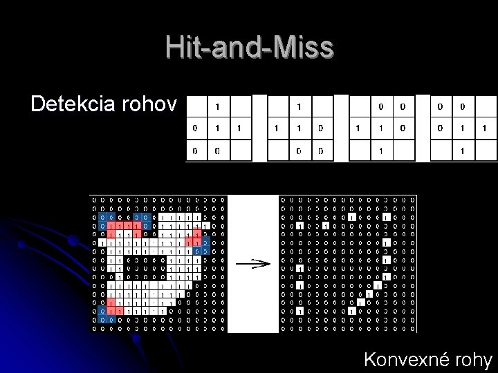 Hit-and-Miss Detekcia rohov Konvexné rohy 