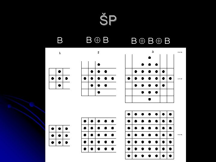 ŠP B B B ŠP B B B