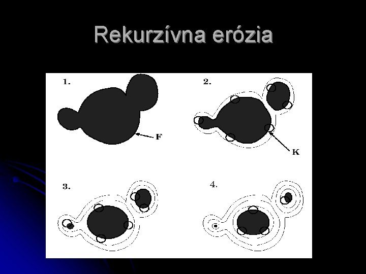 Rekurzívna erózia 