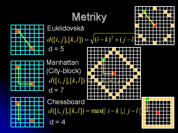 Metriky Euklidovská d=5 Manhattan (City-block) d=7 Chessboard d=4 Metriky Euklidovská d=5 Manhattan (City-block) d=7 Chessboard d=4