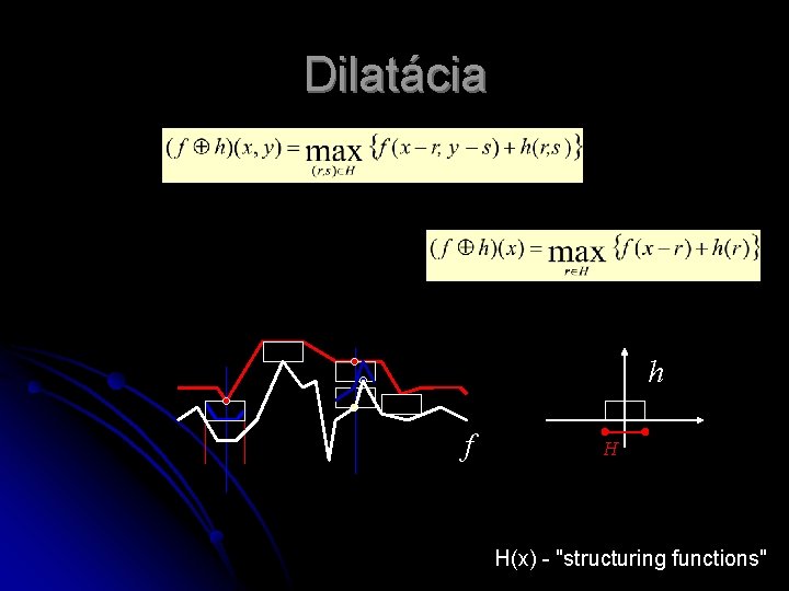 Dilatácia h f H H(x) - "structuring functions" 