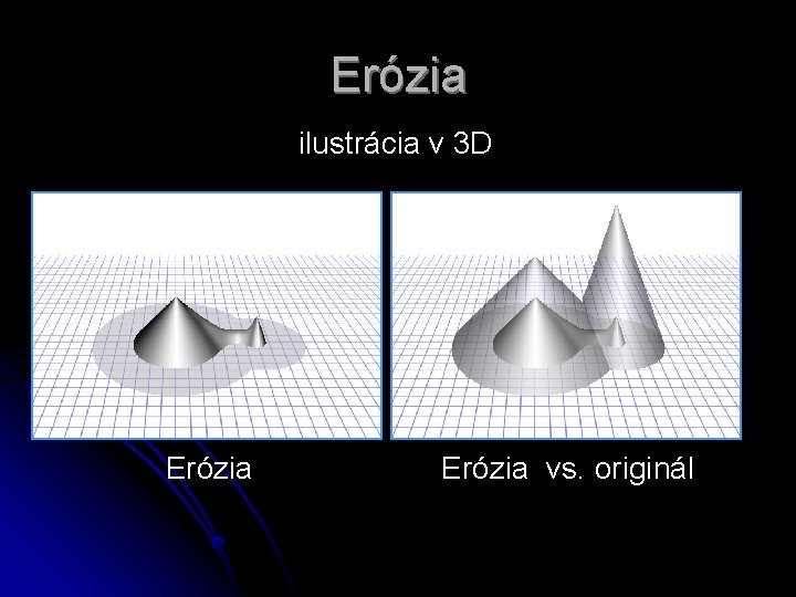 Erózia ilustrácia v 3 D Erózia vs. originál 