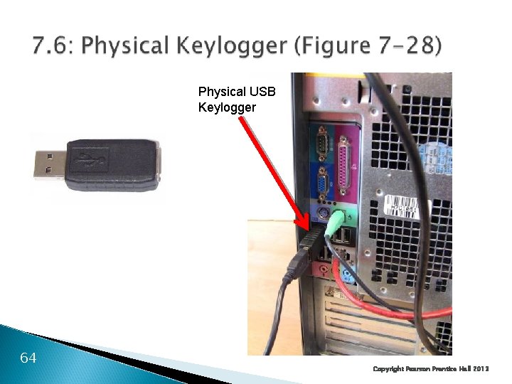 Physical USB Keylogger 64 Copyright Pearson Prentice Hall 2013 