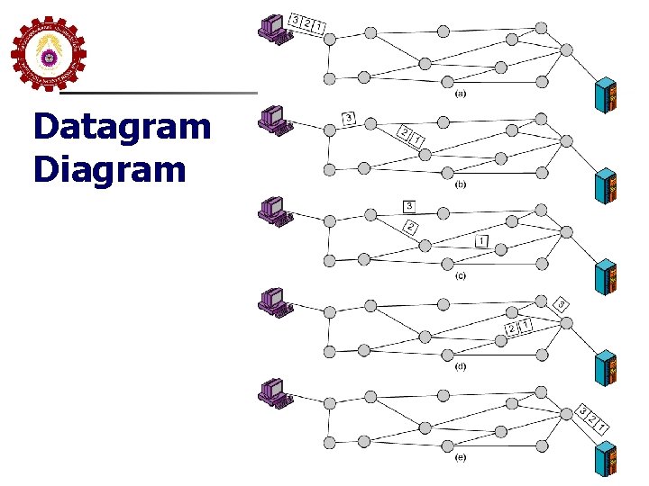 Datagram Diagram 