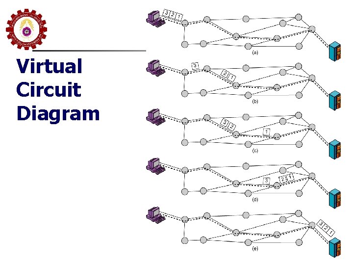 Virtual Circuit Diagram 