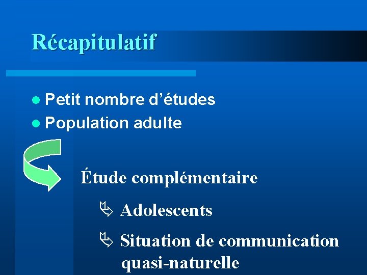 Récapitulatif l Petit nombre d’études l Population adulte Étude complémentaire Ä Adolescents Ä Situation