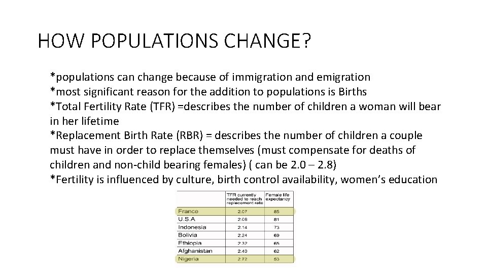 HOW POPULATIONS CHANGE? *populations can change because of immigration and emigration *most significant reason