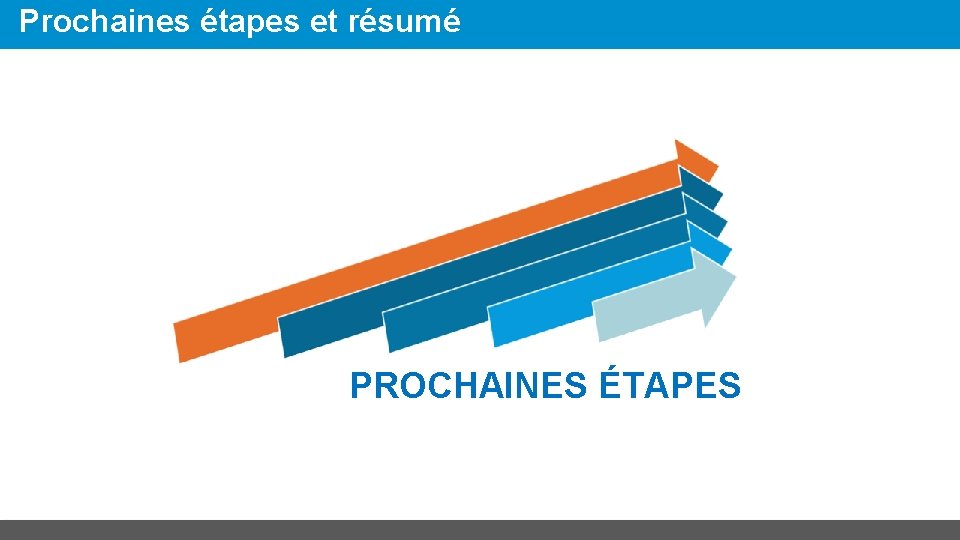 Prochaines étapes et résumé PROCHAINES ÉTAPES 