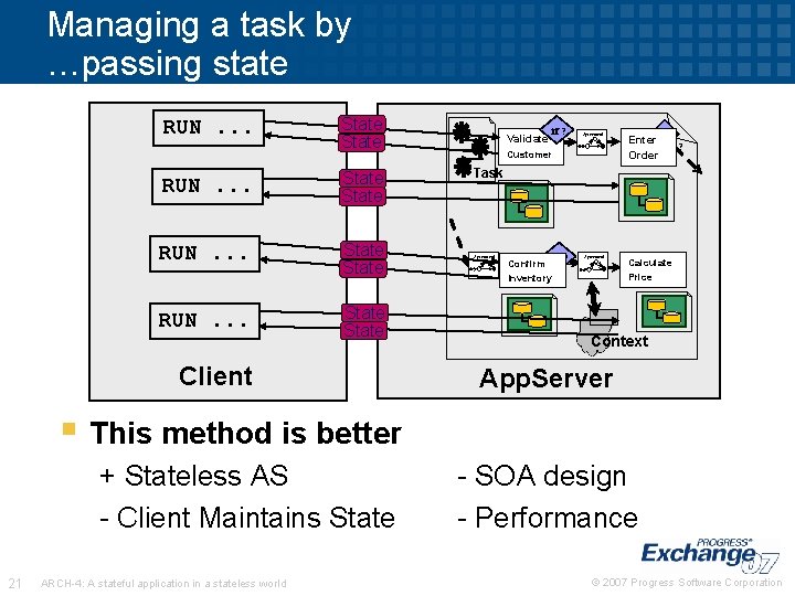 Managing a task by …passing state RUN. . . State State Client Validate if