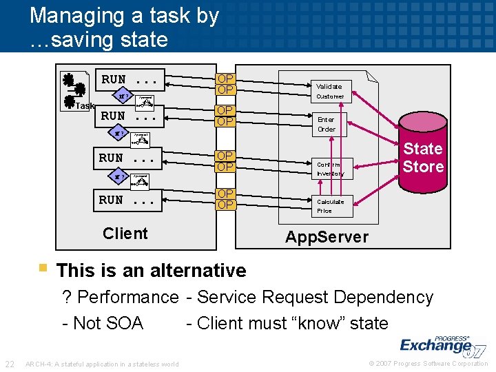 Managing a task by …saving state RUN. . . if ? Task Agreement RUN.