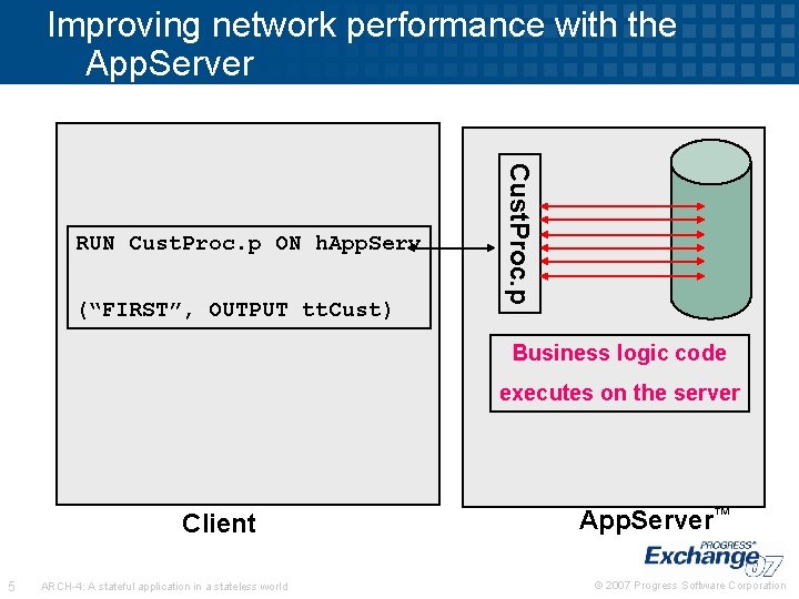 Improving network performance with the App. Server (“FIRST”, OUTPUT tt. Cust) Cust. Proc. p