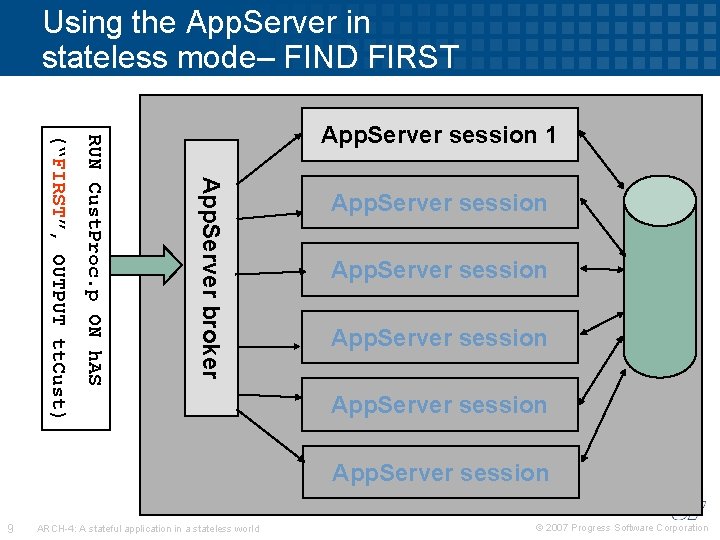 Using the App. Server in stateless mode– FIND FIRST App. Server broker RUN Cust.