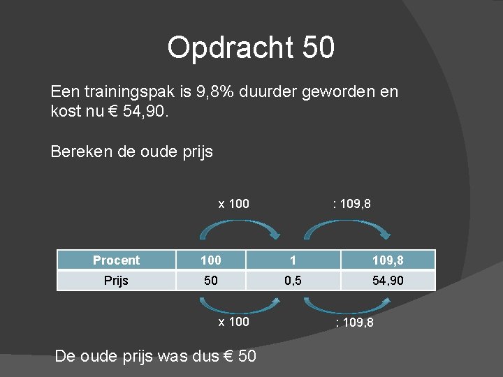 Opdracht 50 Een trainingspak is 9, 8% duurder geworden en kost nu € 54,