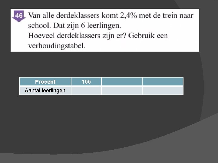 Opdracht 46 Procent Aantal leerlingen 100 