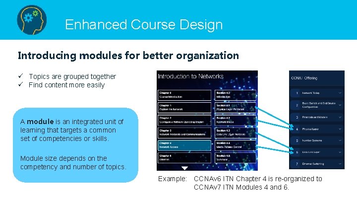 Enhanced Course Design Introducing modules for better organization ü Topics are grouped together ü