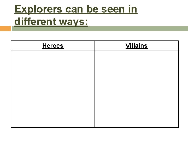 Explorers can be seen in different ways: Heroes Villains 