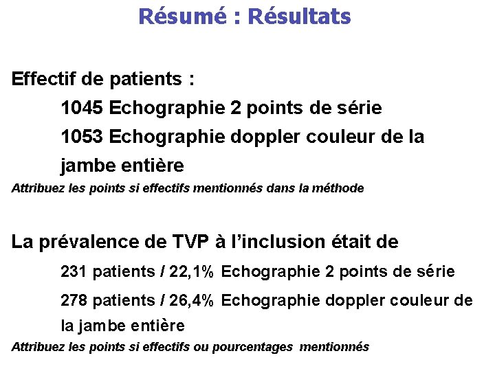 Résumé : Résultats Effectif de patients : 1045 Echographie 2 points de série 1053