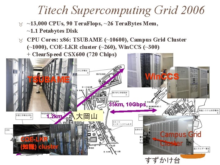 Titech Supercomputing Grid 2006 _ _ ~13, 000 CPUs, 90 Tera. Flops, ~26 Tera.