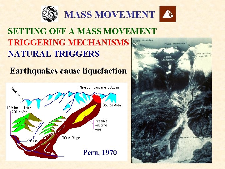 MASS MOVEMENT SETTING OFF A MASS MOVEMENT TRIGGERING MECHANISMS NATURAL TRIGGERS Earthquakes cause liquefaction