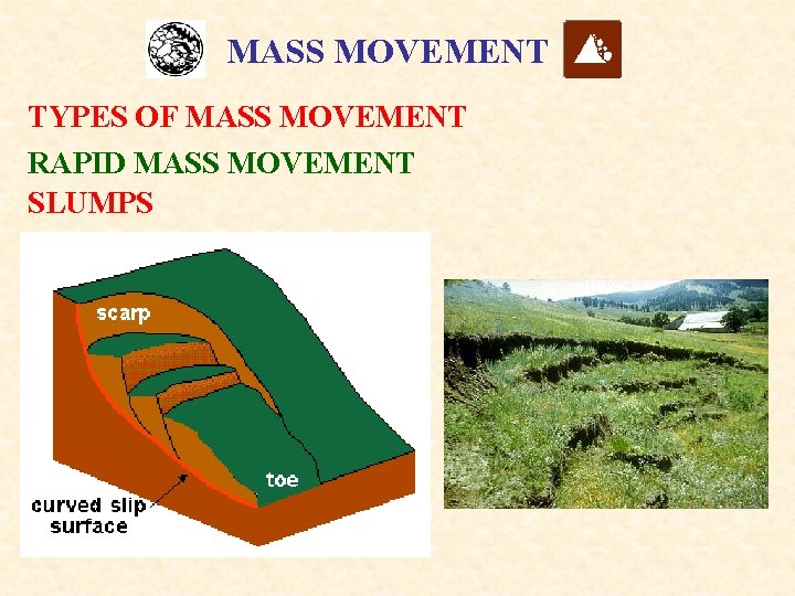 MASS MOVEMENT TYPES OF MASS MOVEMENT RAPID MASS MOVEMENT SLUMPS 