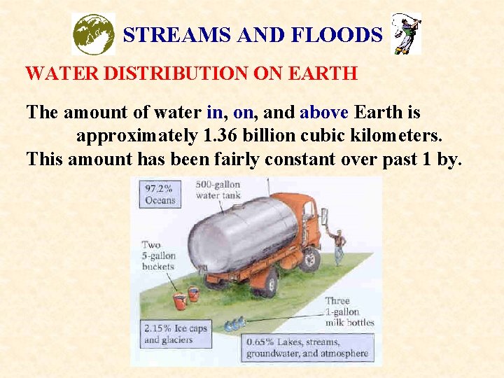 STREAMS AND FLOODS WATER DISTRIBUTION ON EARTH The amount of water in, on, and