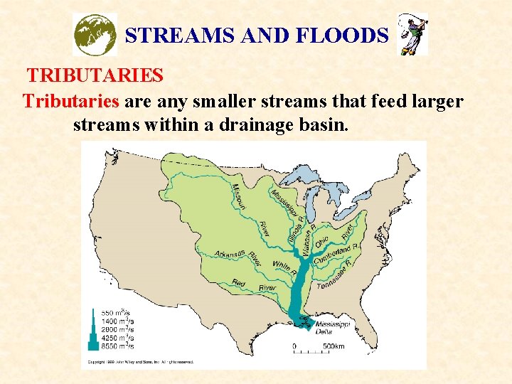 STREAMS AND FLOODS TRIBUTARIES Tributaries are any smaller streams that feed larger streams within