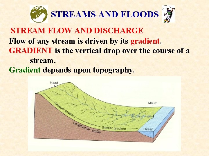 STREAMS AND FLOODS STREAM FLOW AND DISCHARGE Flow of any stream is driven by