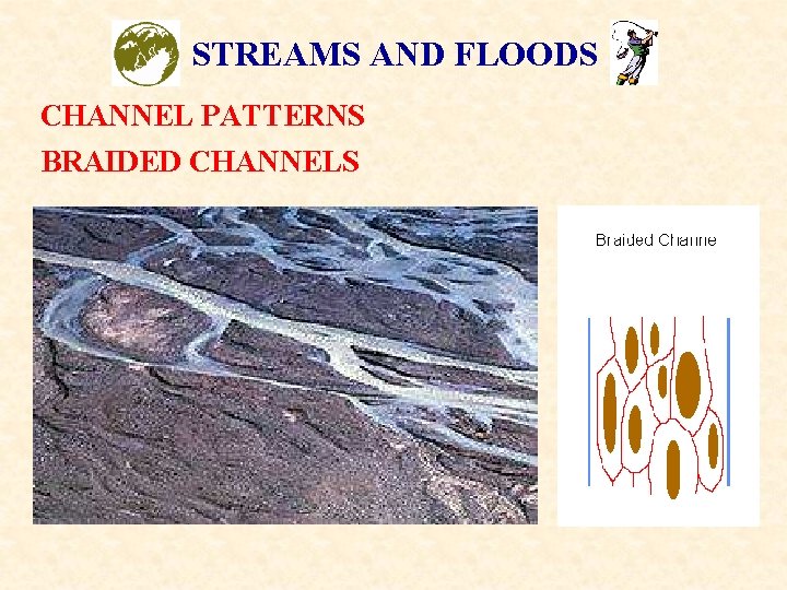 STREAMS AND FLOODS CHANNEL PATTERNS BRAIDED CHANNELS 