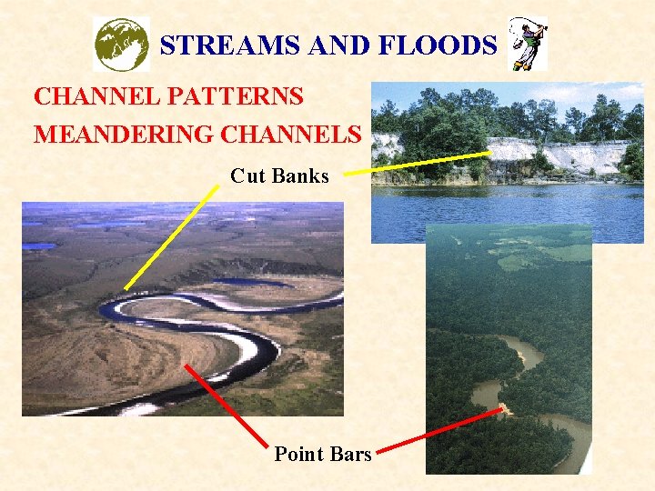 STREAMS AND FLOODS CHANNEL PATTERNS MEANDERING CHANNELS Cut Banks Point Bars 