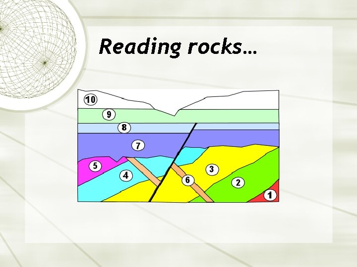 Reading rocks… 