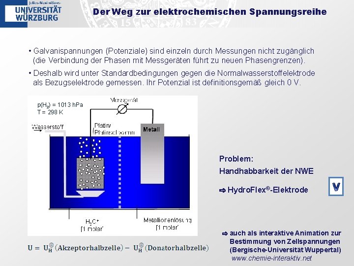 Der Weg zur elektrochemischen Spannungsreihe • Galvanispannungen (Potenziale) sind einzeln durch Messungen nicht zugänglich