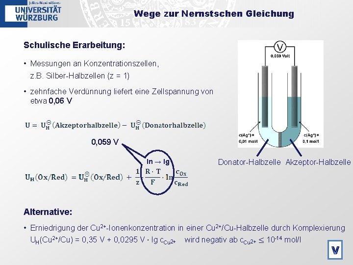 Wege zur Nernstschen Gleichung Schulische Erarbeitung: • Messungen an Konzentrationszellen, z. B. Silber-Halbzellen (z