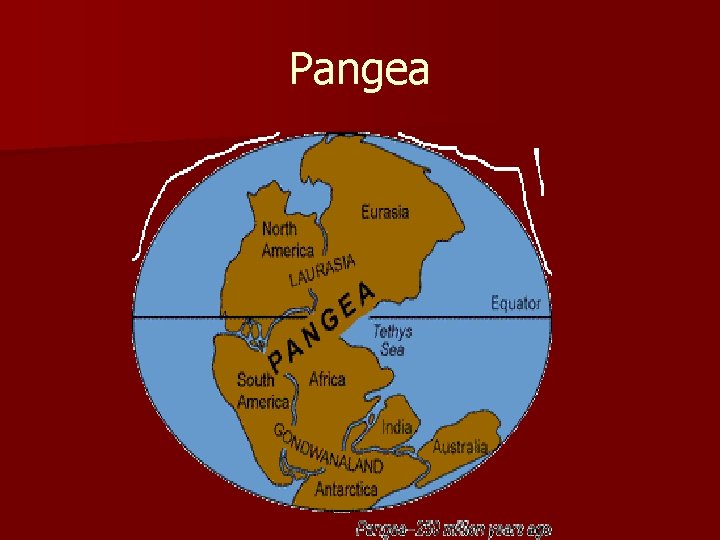 Pangea 