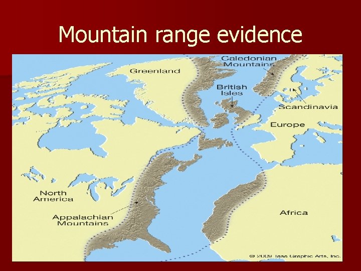 Mountain range evidence 