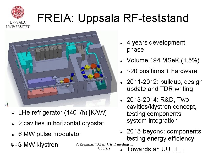 FREIA: Uppsala RF-teststand Volume 194 MSe. K (1. 5%) ~20 positions + hardware LHe