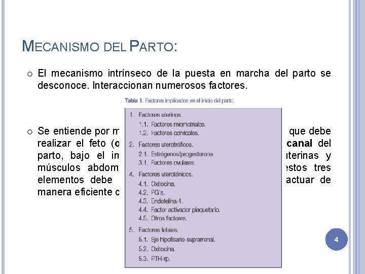 MECANISMO DEL PARTO: El mecanismo intrínseco de la puesta en marcha del parto se