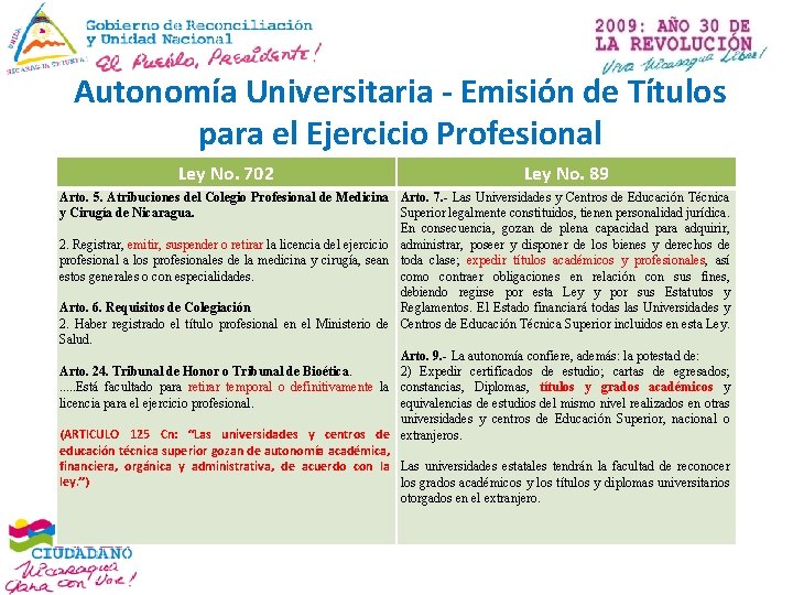 Autonomía Universitaria - Emisión de Títulos para el Ejercicio Profesional Ley No. 702 Ley