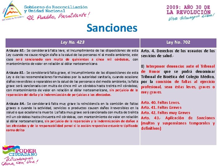 Sanciones Ley No. 423 Ley No. 702 Artículo 82. - Se considerará falta leve,