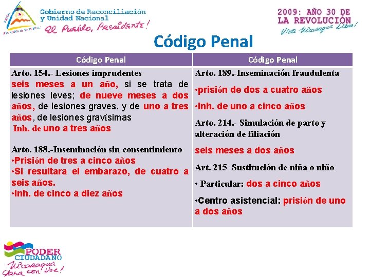 Código Penal Arto. 154. - Lesiones imprudentes seis meses a un año, si se