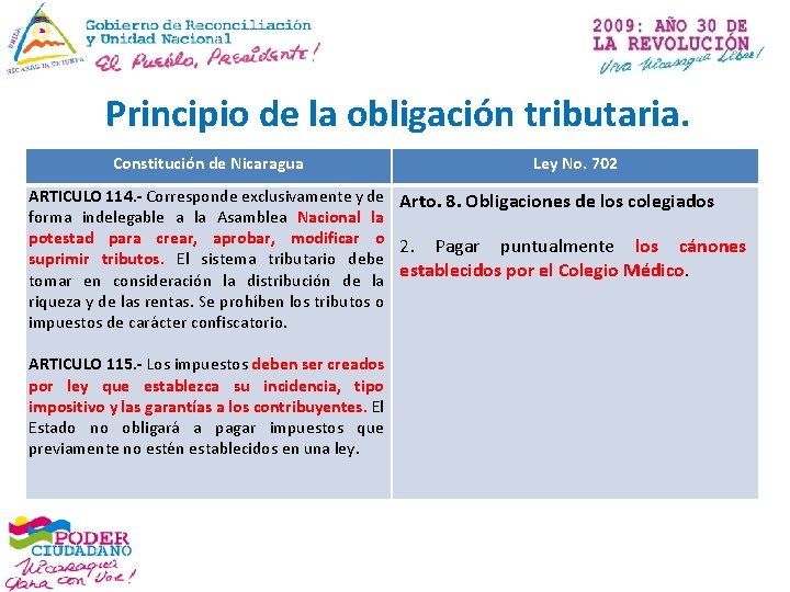 Principio de la obligación tributaria. Constitución de Nicaragua ARTICULO 114. - Corresponde exclusivamente y