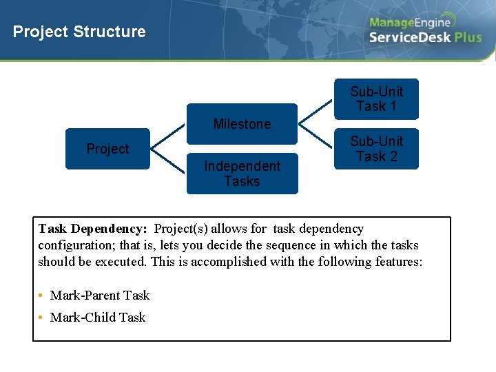 Project Structure Sub-Unit Task 1 Milestone Project Independent Tasks Sub-Unit Task 2 Task Dependency: